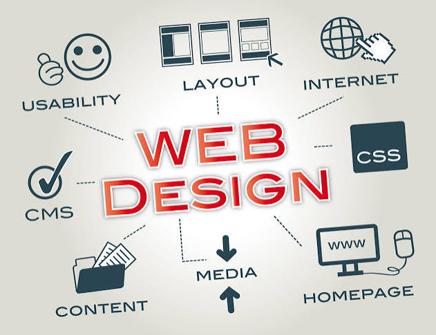writeforuk.co.uk: Build Your Online Presence with Affordable Web Design